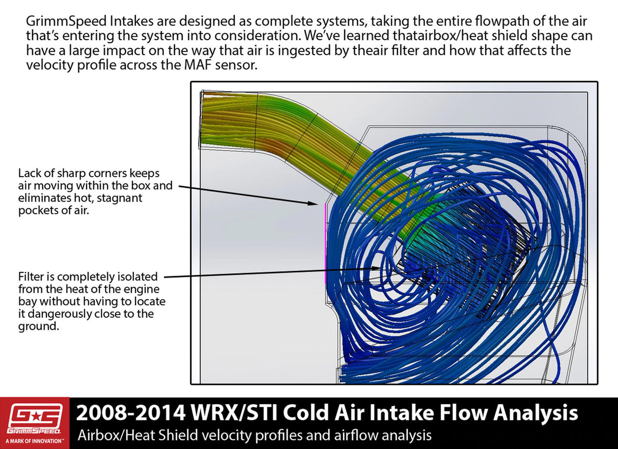 Grimmspeed Cold Air Intake