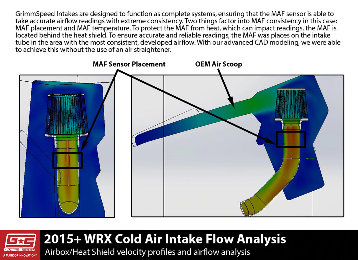 Grimmspeed StealthBox Cold Air Intake