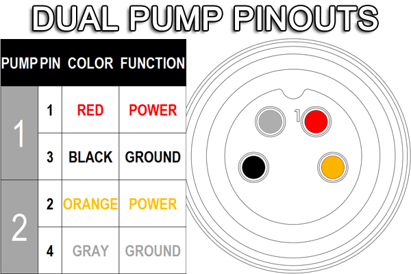 Radium Fuel Surge Tank Wiring Harness - Flying Leads w/Connector (External Single Pump)