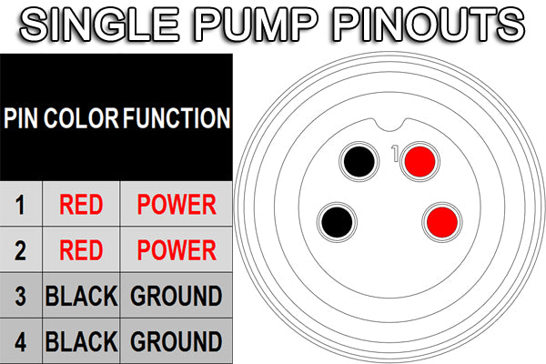 Radium Fuel Surge Tank Wiring Harness - Flying Leads w/Connector (External Single Pump)