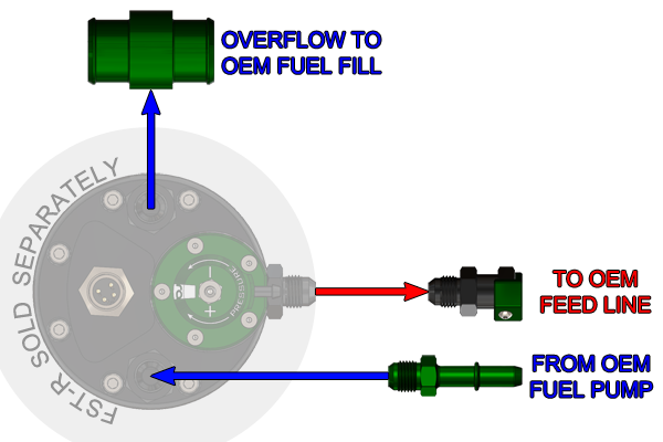 Radium Fuel Surge Tank Install Kit