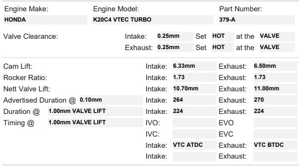 Kelford Performance Camshafts