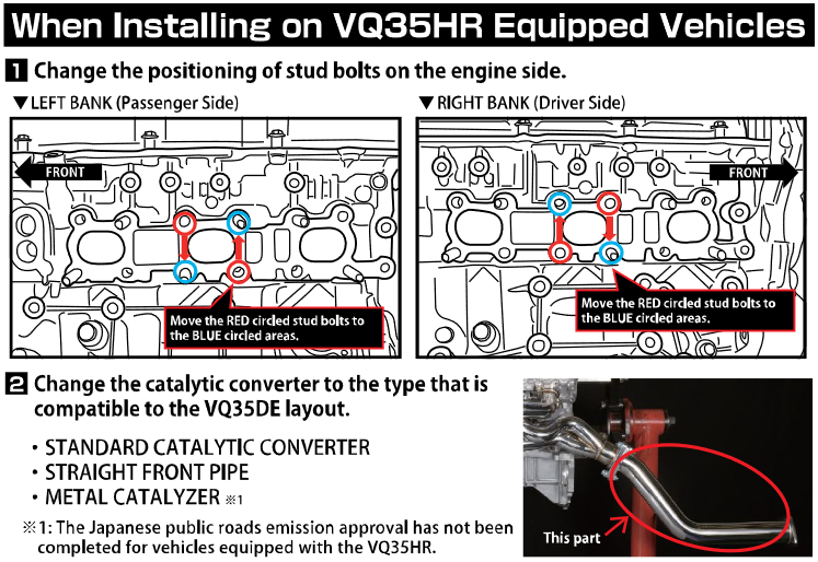 Tomei V2 Expreme Exhaust Manifold