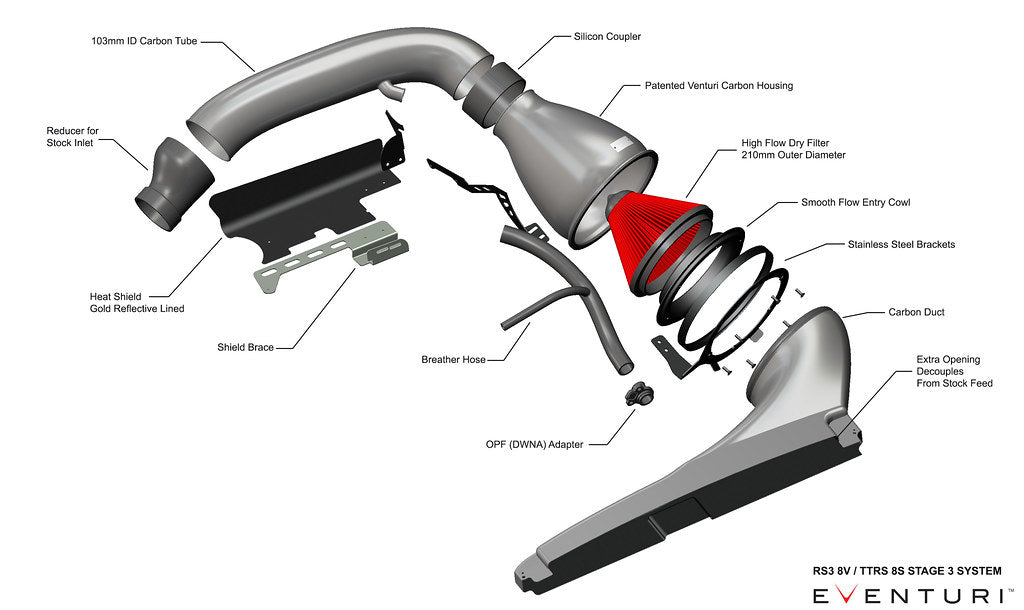 Eventuri Carbon Fibre Intake System