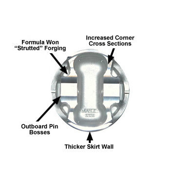 Manley Platinum Turbo Tuff Pistons Set 79mm Stroke