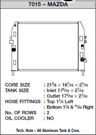 CSF Racing 1-Row 31mm Ultra High Performance Aluminium Radiator