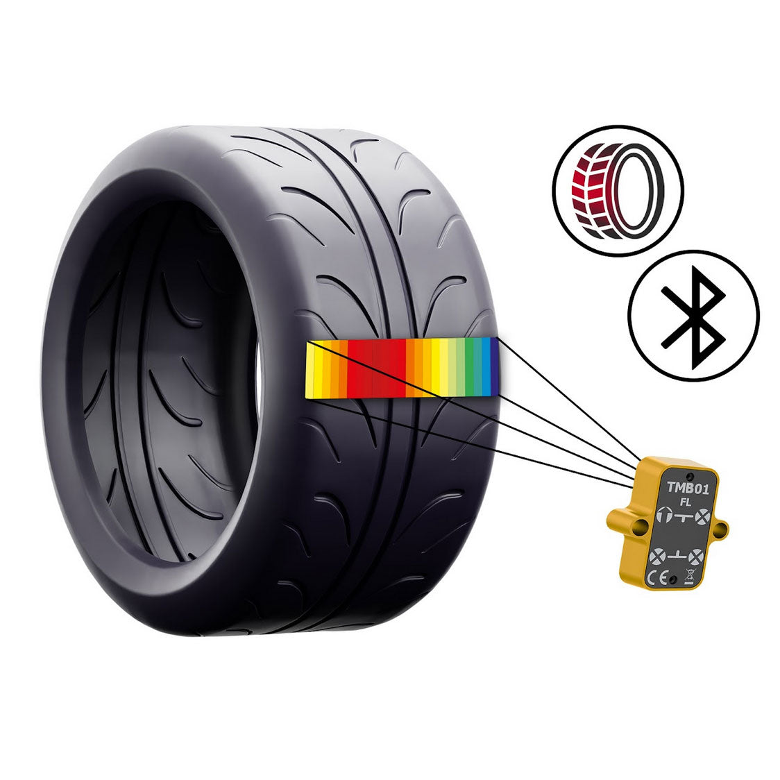 CANchecked TMB01 Bluetooth CAN Bus Tire Temp Sensor Kit