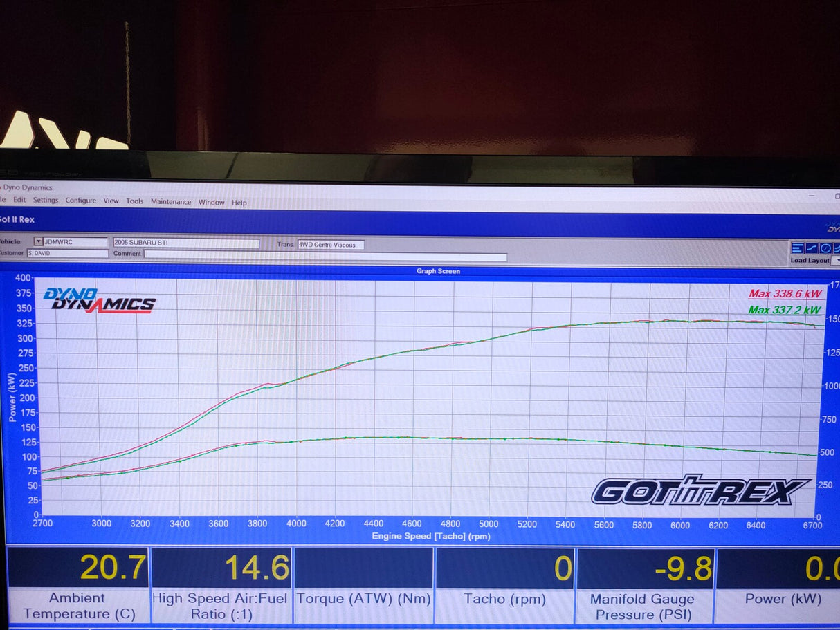 Blouch Dominator 2.5 G2-R Bolt On Turbo