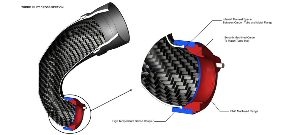 Eventuri Carbon Fibre Turbo Inlet Tube w/ No Flange