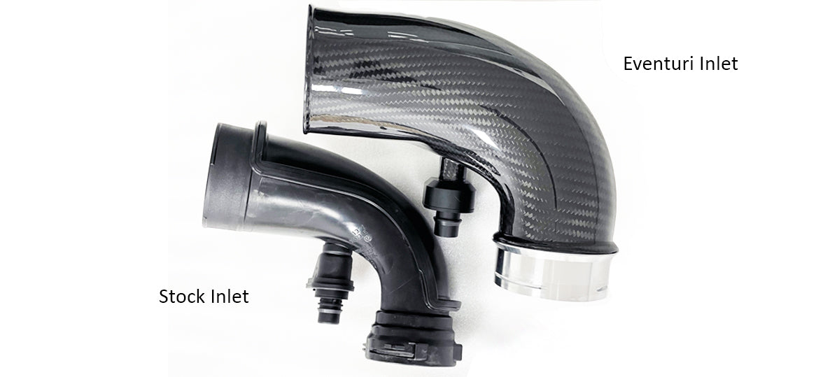 Eventuri Carbon Fibre Turbo Inlets