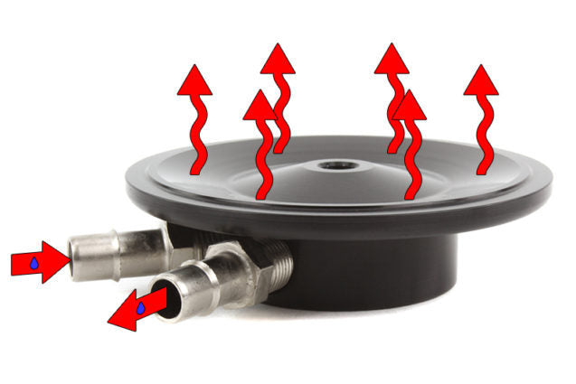 Perrin Air Oil Separator Kit