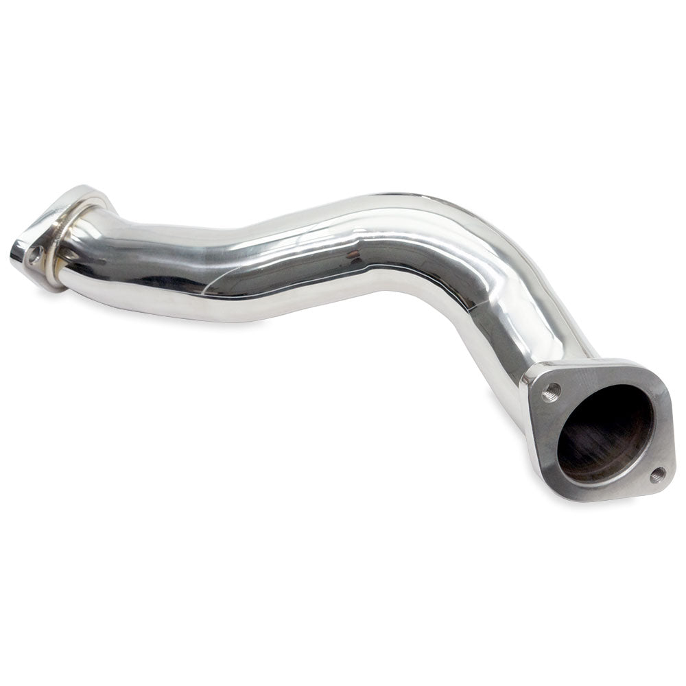 PSR Unequal Length Performance Headers