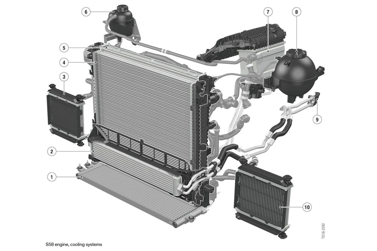 CSF Racing Auxiliary Radiator SINGLE