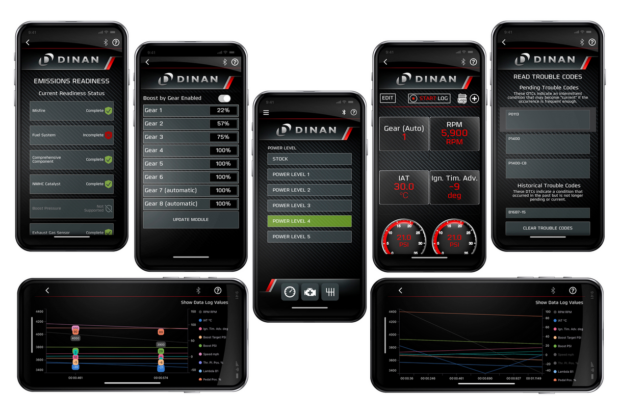Dinan PCU Power Control Unit