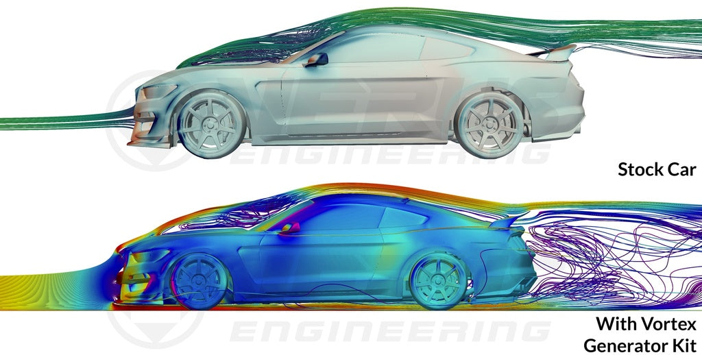 Verus Engineering Vortex Generator Kit