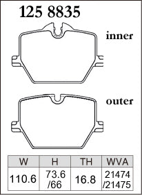 Dixcel Z Type Brake Pads
