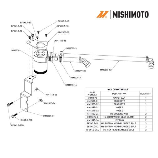 Mishimoto Oil Catch Can - PCV Side