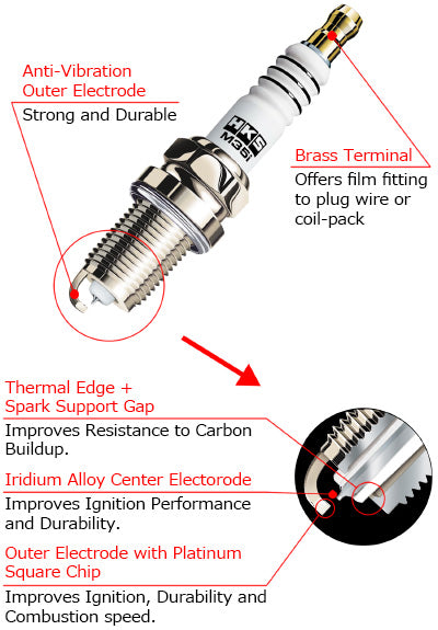 HKS Super Fire Racing Spark Plug Set of 4 - M45XL Type (Heat Range #9)