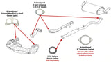 GrimmSpeed Exhaust Gasket Set
