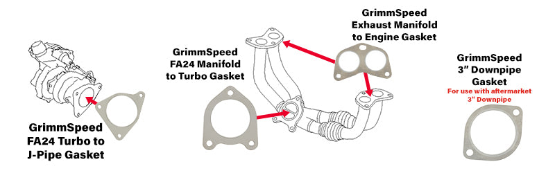 Grimmspeed Exhaust Gasket Set