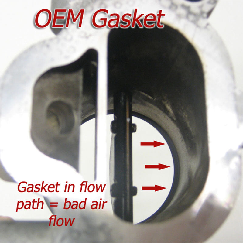 GrimmSpeed Intake Manifold To TGV Gasket PAIR