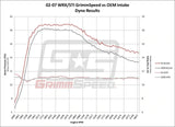 Grimmspeed Cold Air Intake