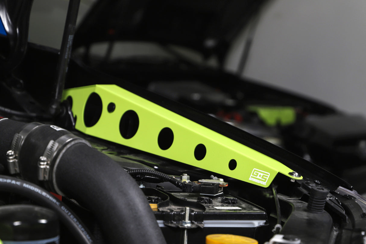 Grimmspeed Fender Shrouds
