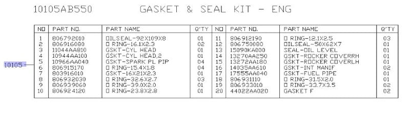 Subaru OEM Complete Gasket Kit