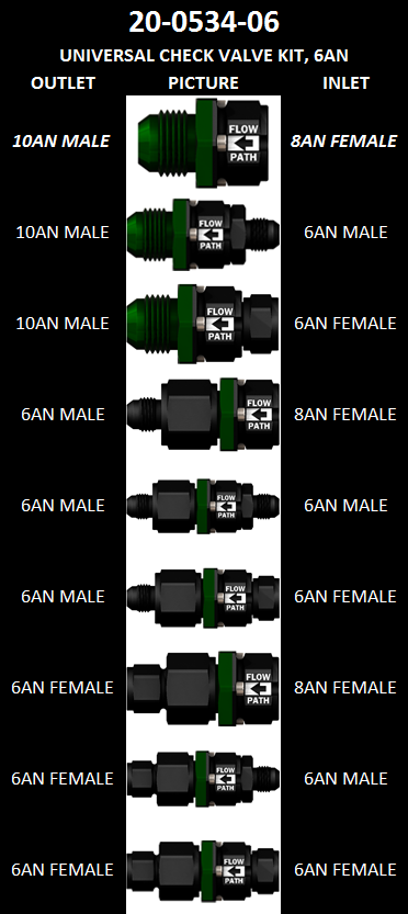 Radium Universal Check Valve
