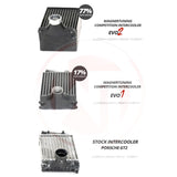 Wagner Tuning EVO 2 Competition Intercooler Kit