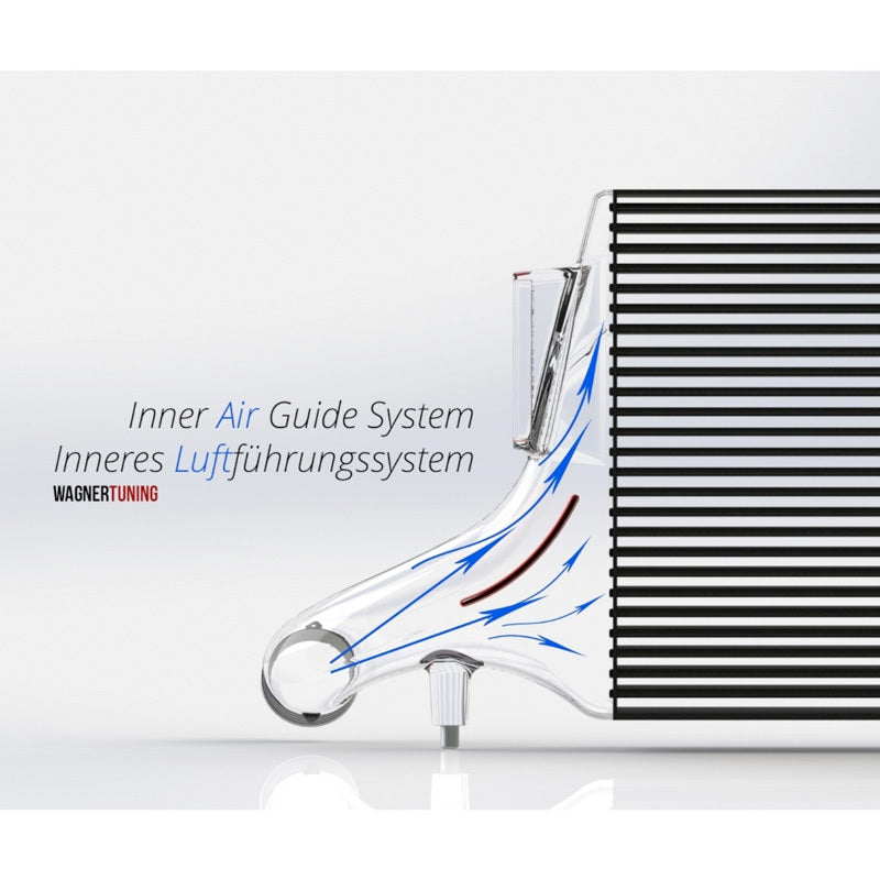 Wagner Tuning Performance Intercooler Kit