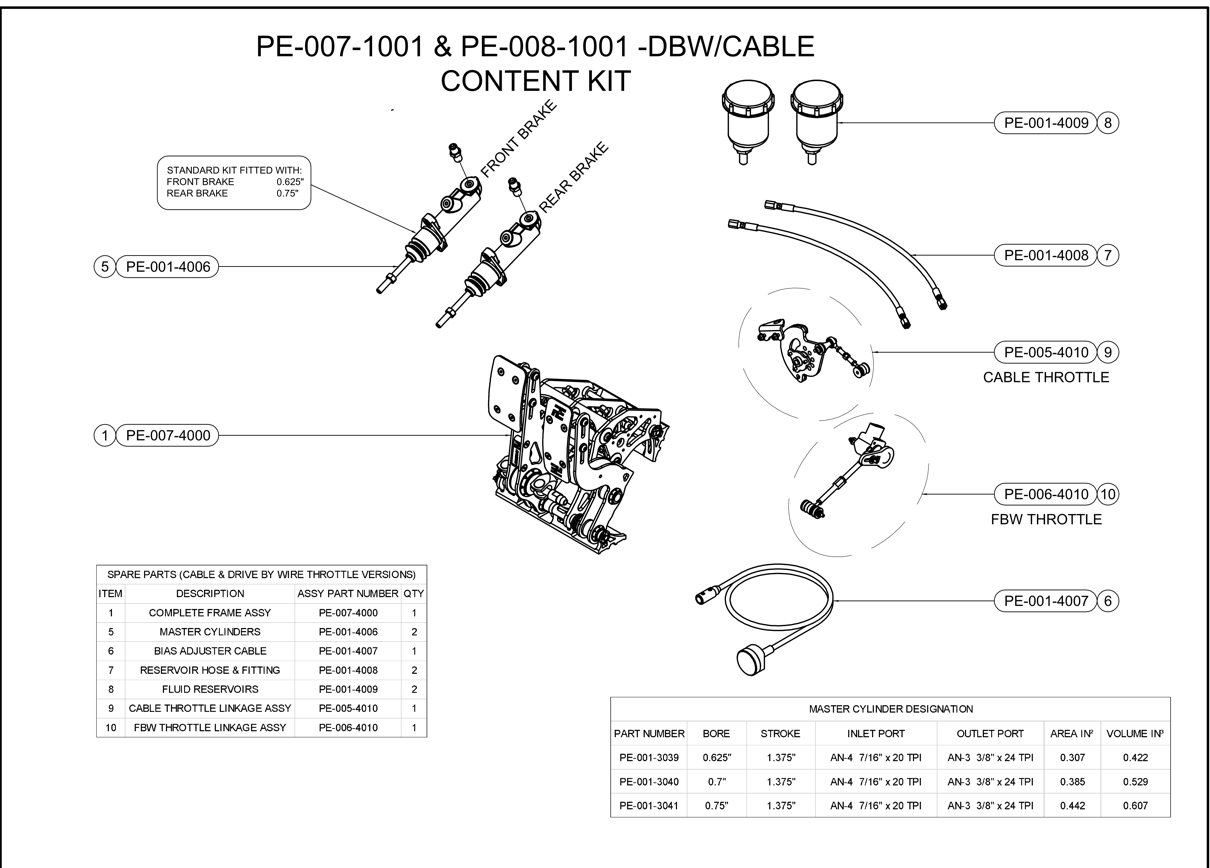 PE Racing Auto 2 Pedal Box - Billet