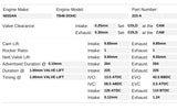 Kelford Performance Camshafts