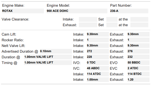 Kelford Performance Camshafts