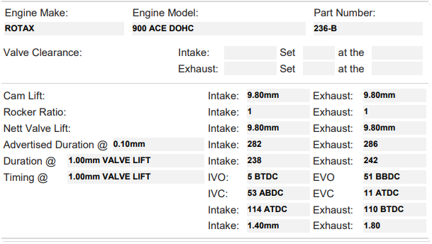 Kelford Performance Camshafts