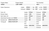 Kelford Performance Camshafts