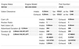 Kelford Performance Camshafts