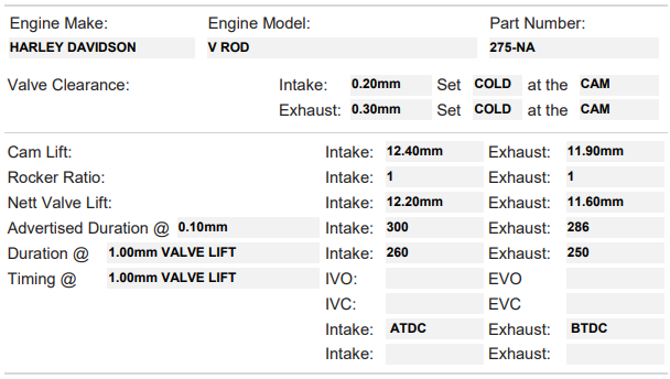 Kelford Performance Camshafts