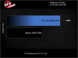 aFe Magnum FLOW Air Filter