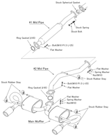 HKS Legamax Sports Cat Back Exhaust