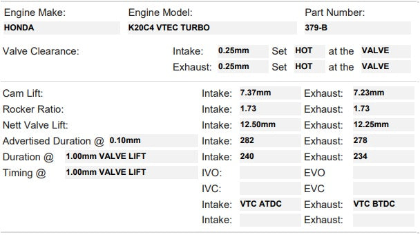 Kelford Performance Camshafts