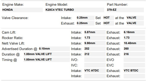 Kelford Performance Camshafts