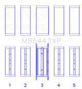 King Performance Main Bearing Set