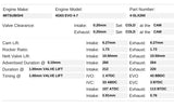Kelford Performance Camshafts