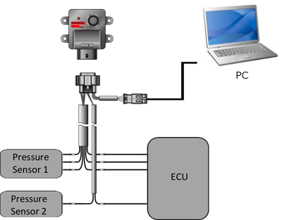 HKS Power Editor