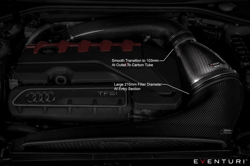 Eventuri Carbon Fibre Intake System