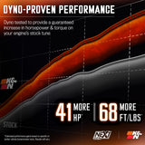 K&N NextGen Cold Air Intake System