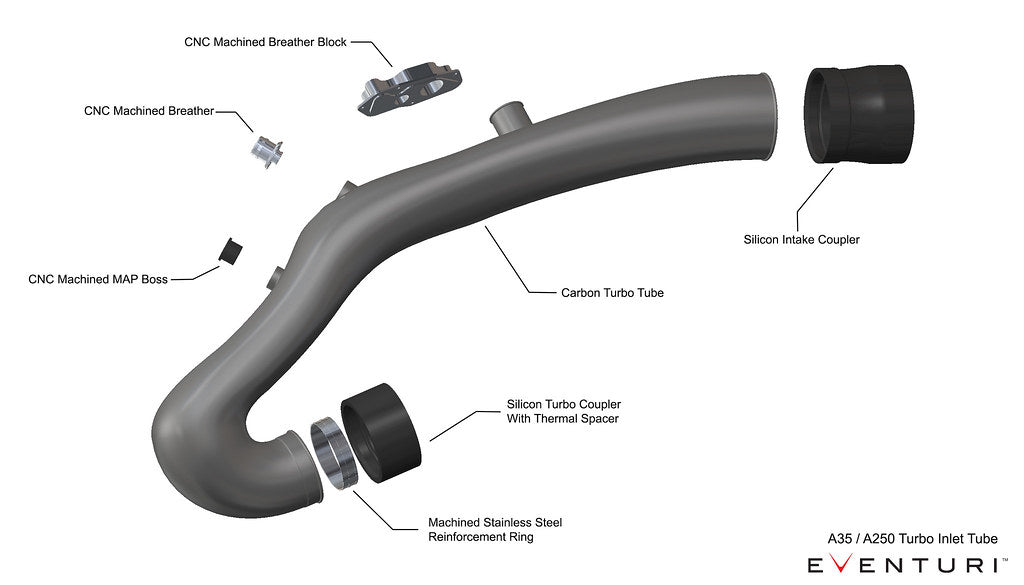 Eventuri Carbon Fibre Turbo Tube