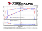 aFe Track Series Carbon Fibre Cold Air Intake System