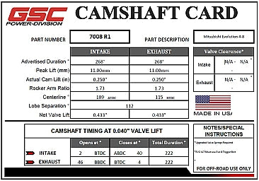 GSC Billet R1 Camshafts 268/268